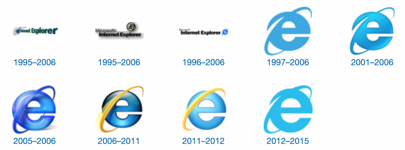 18 Years of Internet Explorer Design History - 54 Images - Version Museum