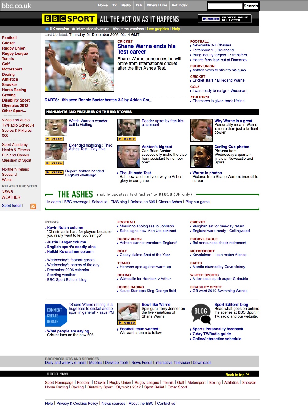 15 Creative Ways You Can Improve Your news