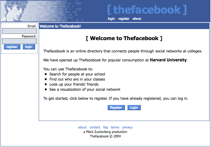 facebook login page facebook home page login page